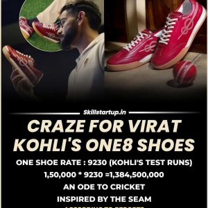 First Copy Virat Kohli One8 Cherry Sneakers With Signature